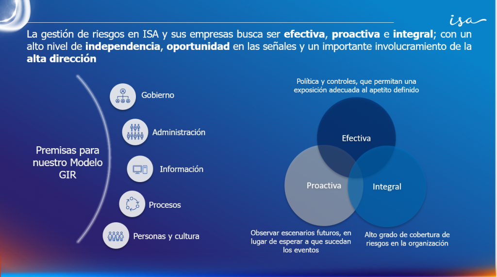 2_La gestión de riesgos como pilar clave de las conversaciones empresariales