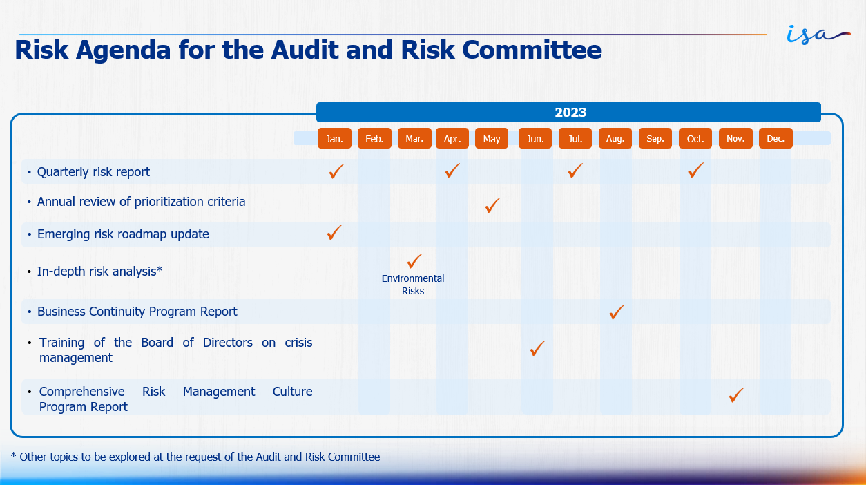 5-risk-agenda-for-the-audit-andrisk-committee