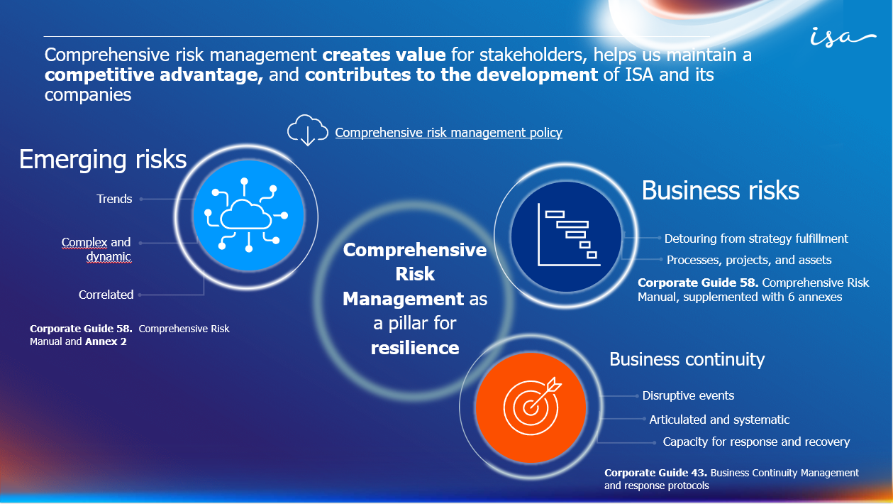 risk-management-as-a-key-element-in-business-discussions-1